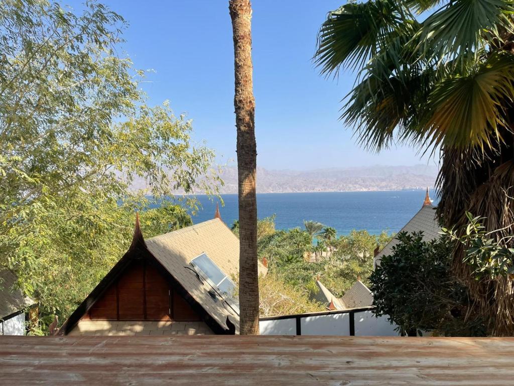 Surrounding environment