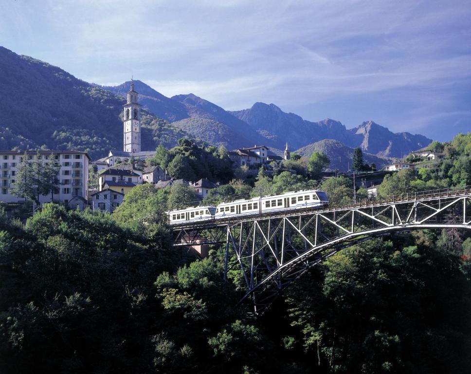 Surrounding environment