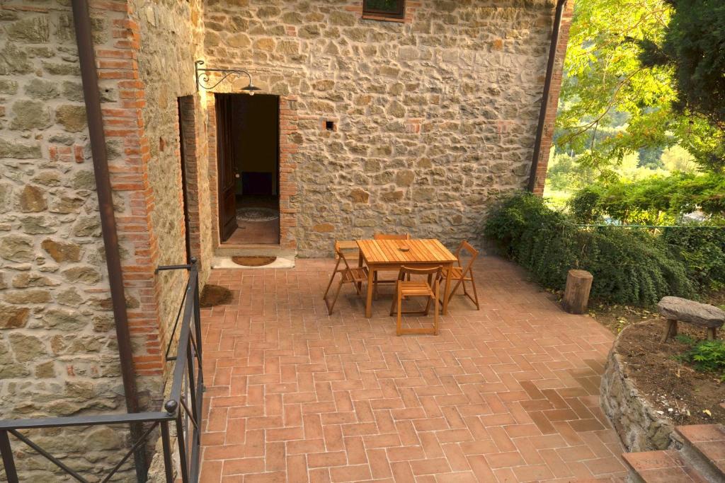 Parulia Country House - 5