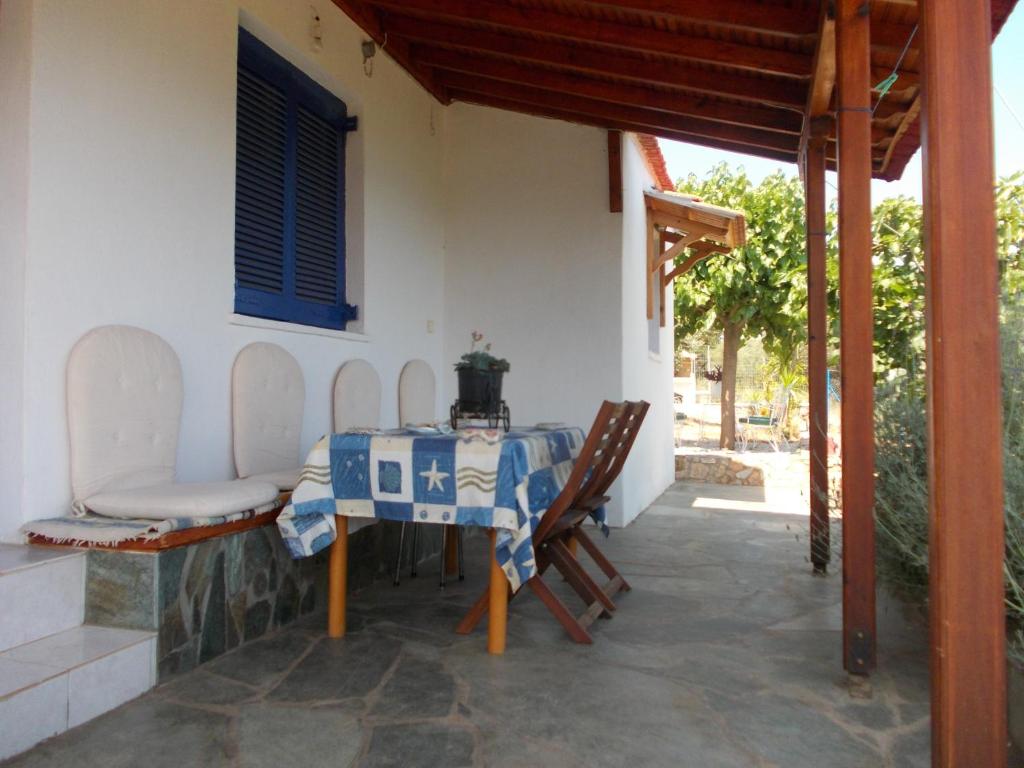 Mourtero House photo