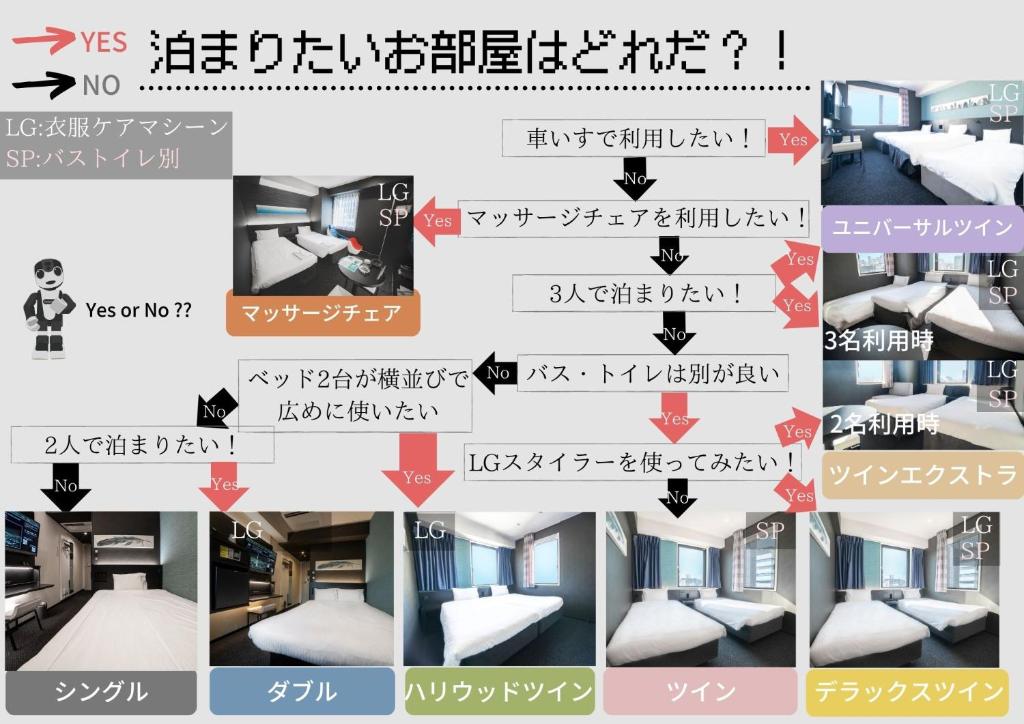設施