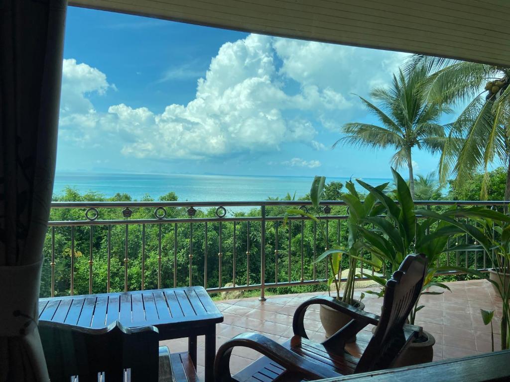 Surrounding environment