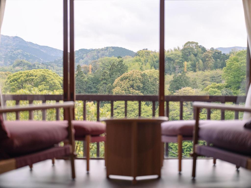View