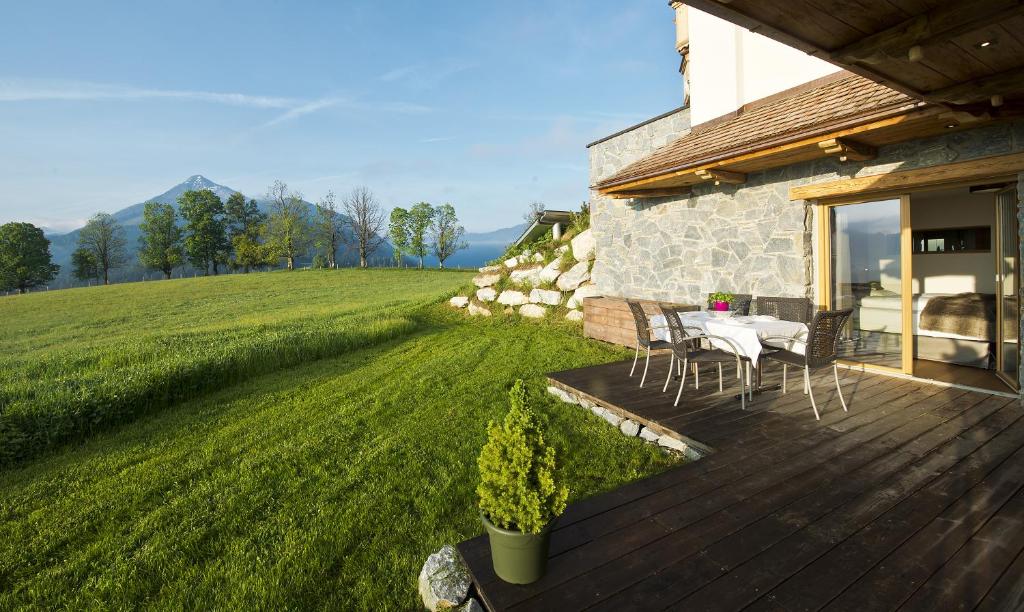 Surrounding environment