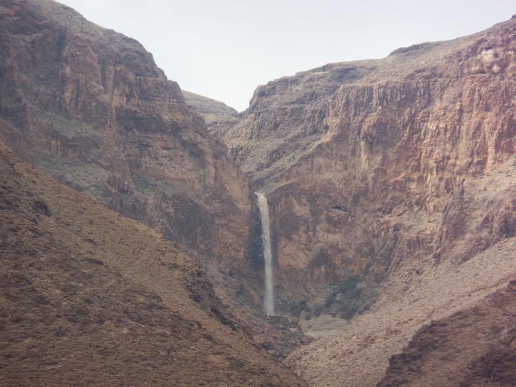 Surrounding environment