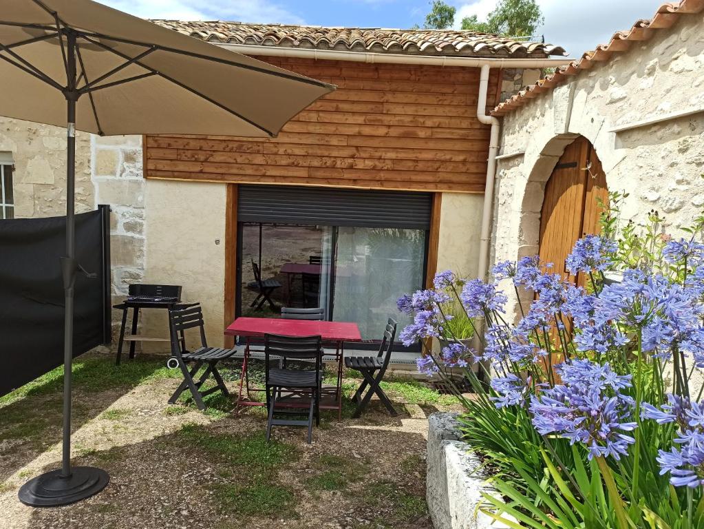 Gite La Floiracaise, Floirac