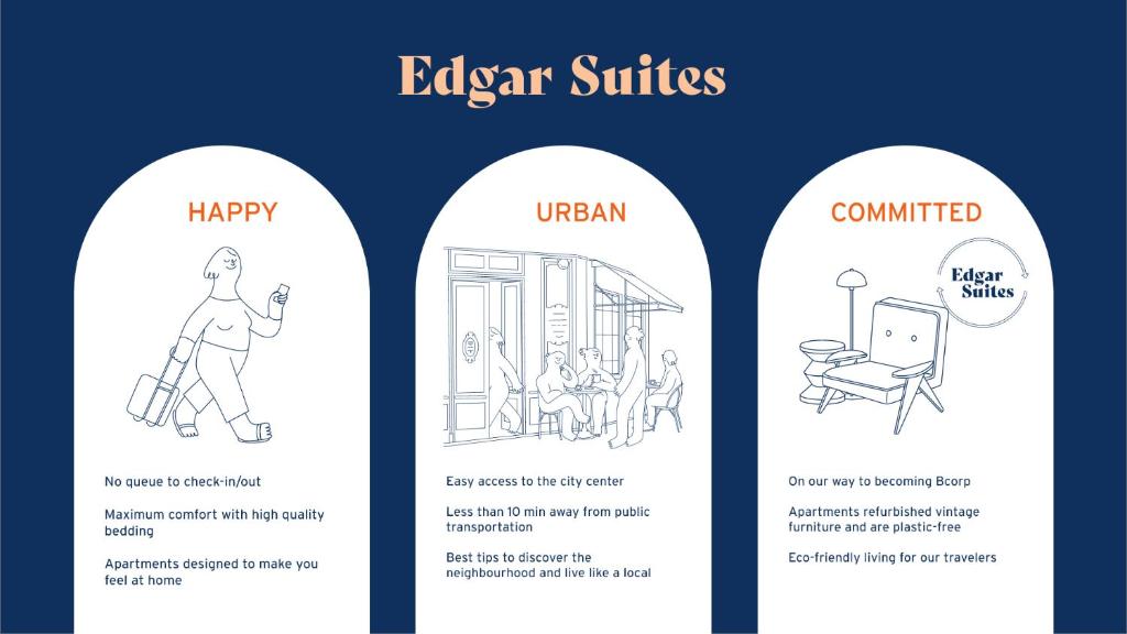Edgar Suites Marais - Nazareth - 4