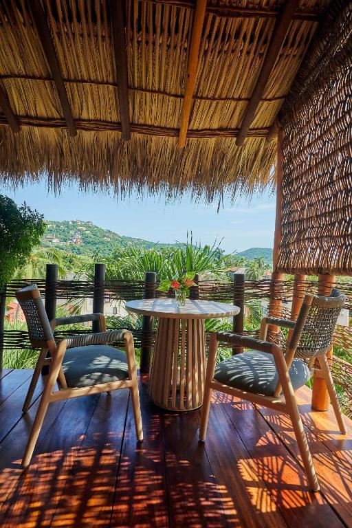 Surrounding environment