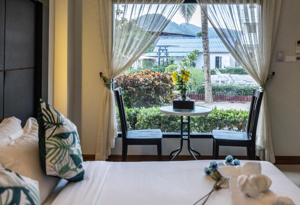 Surrounding environment