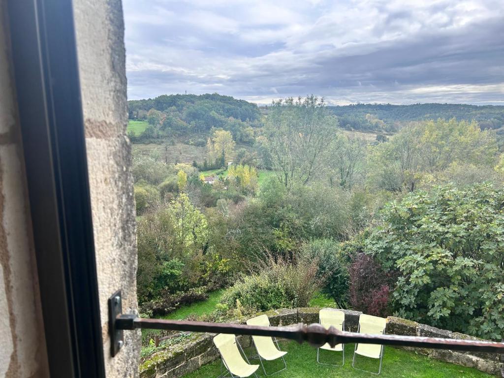 View