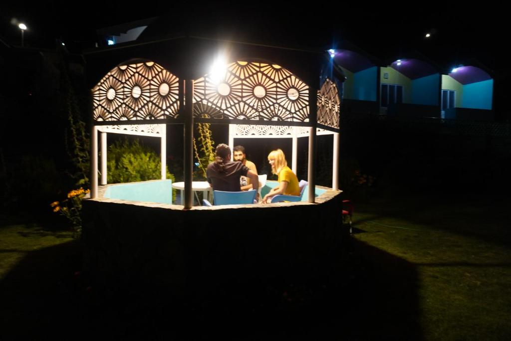 Surrounding environment