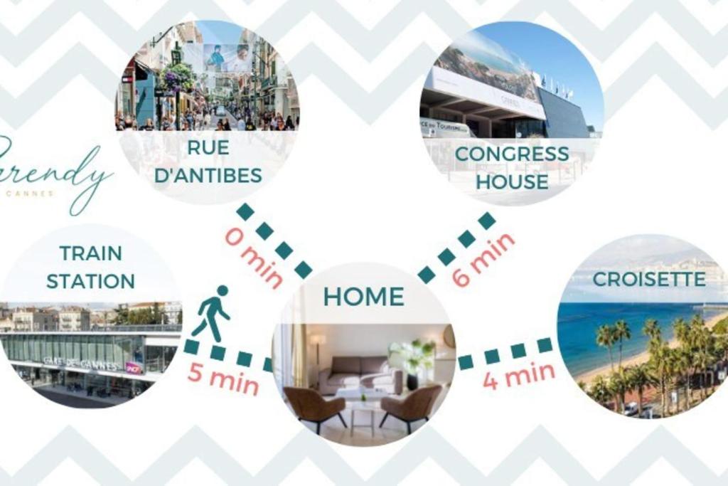 3 pièces rue dAntibes à deux pas du Palais des festivals - 3