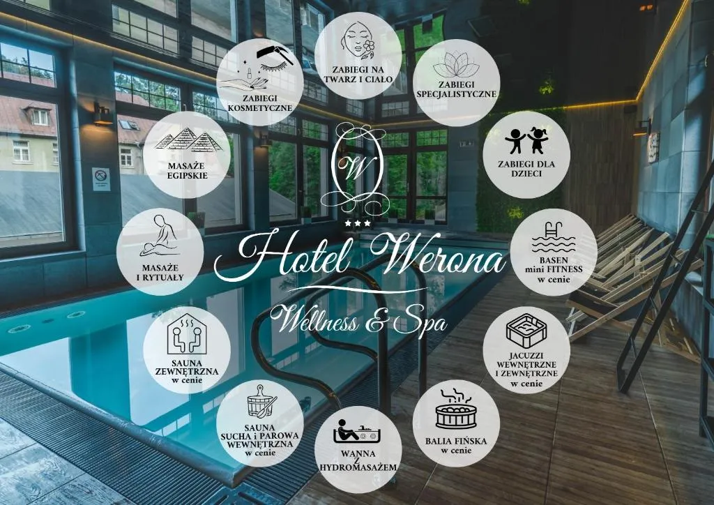 Medical Wellness & SPA Werona，位于杜什尼基-兹德鲁伊的酒店