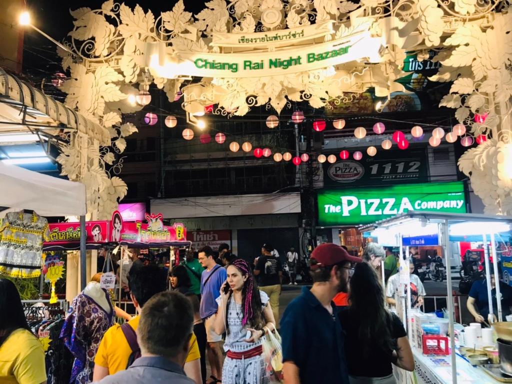 Surrounding environment