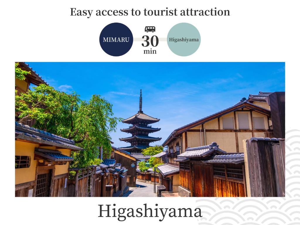 Nearby attraction
