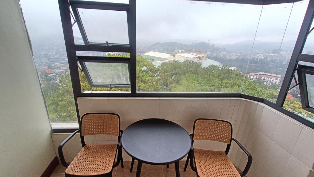 View
