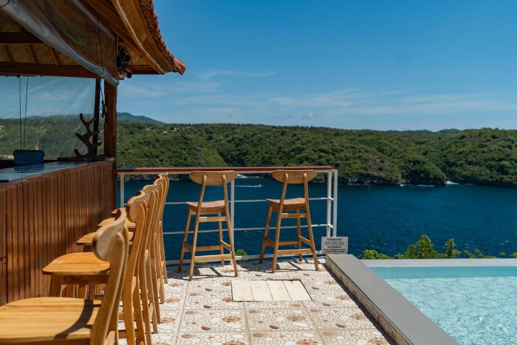 Surrounding environment