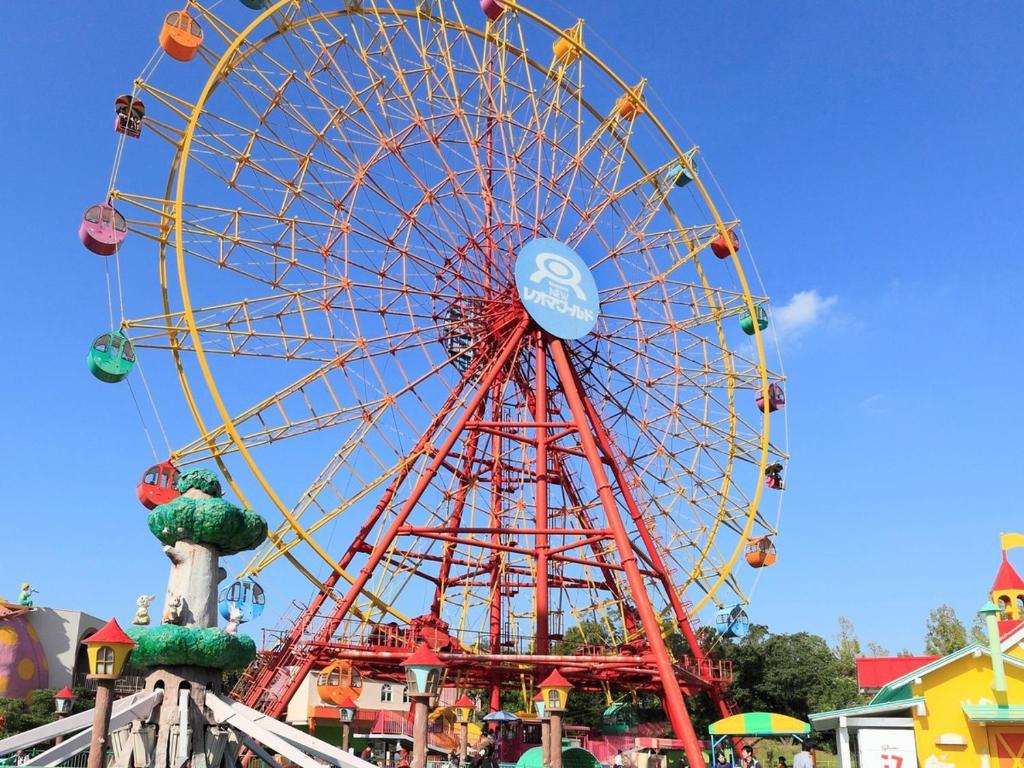 Nearby attraction