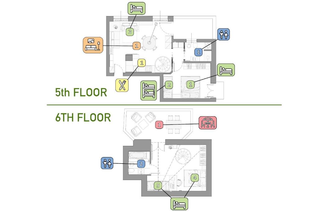 StayEasy Argelati40 - Penthouse with 2 bedrooms, 2 bathrooms and terrace - Navigli - 5