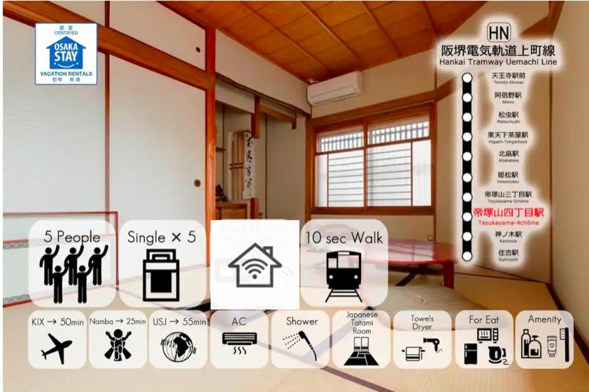 帝塚山忍者屋敷, Ósaka