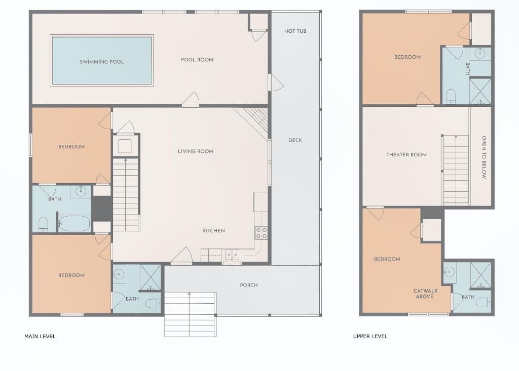 Lykke Lodge, Pigeon Forge