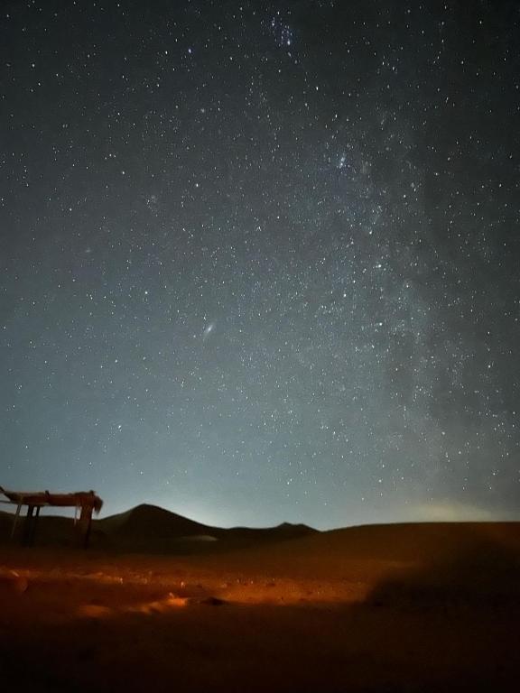 Surrounding environment