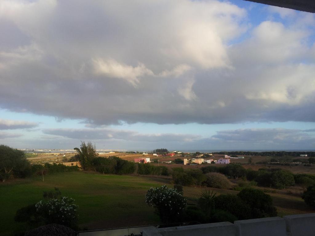 View