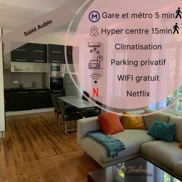 L'Élégance du Midi - climatisation réversible, Toulouse