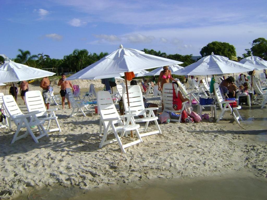 Surrounding environment