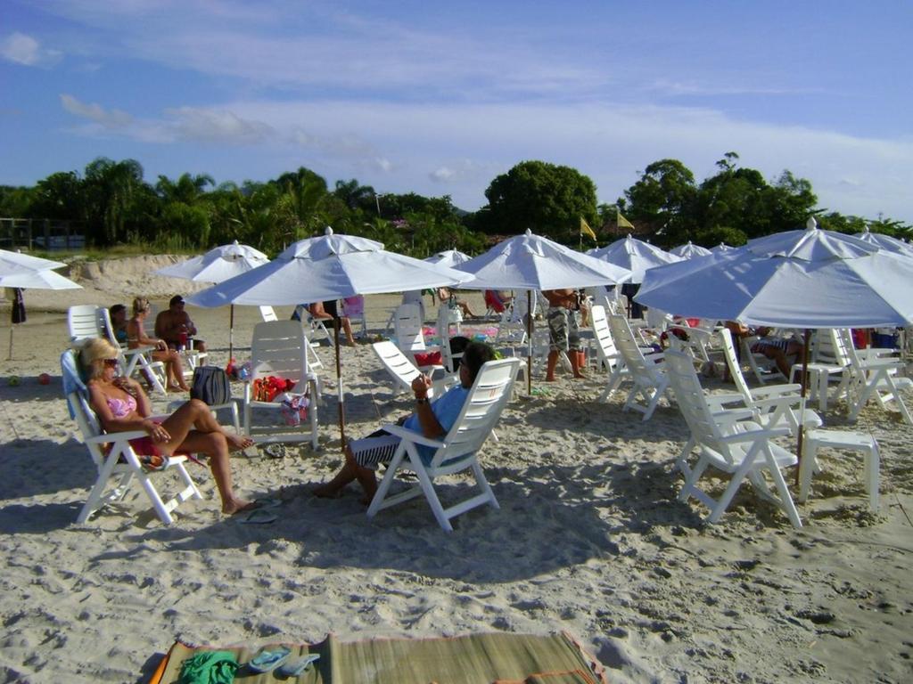 Surrounding environment