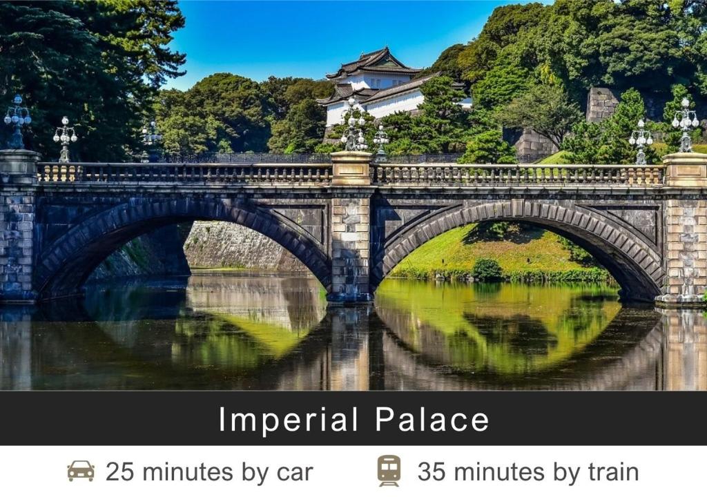 Nearby attraction