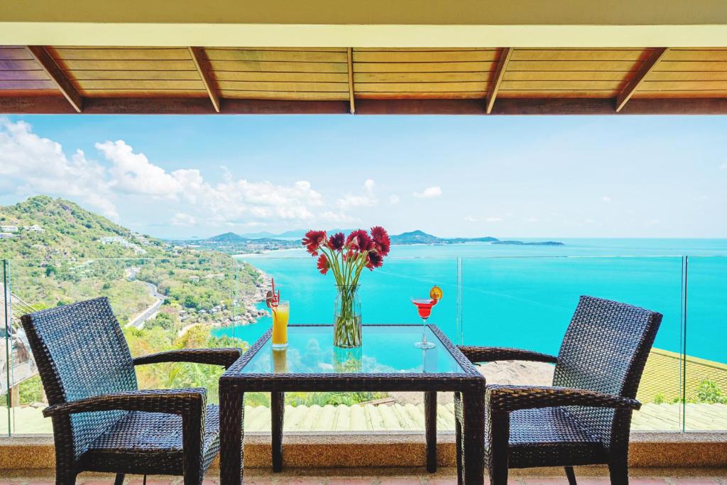 View