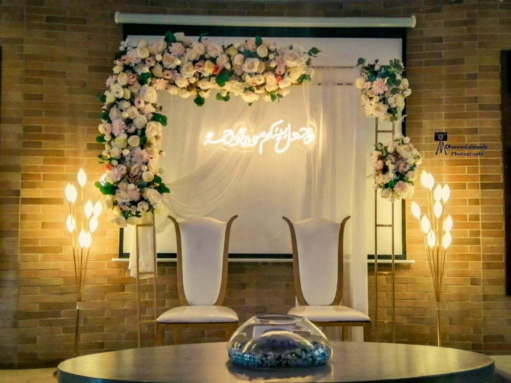 アクティビティ