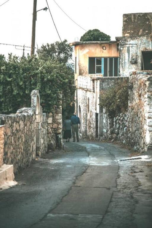 Surrounding environment