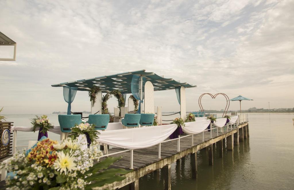 Surrounding environment