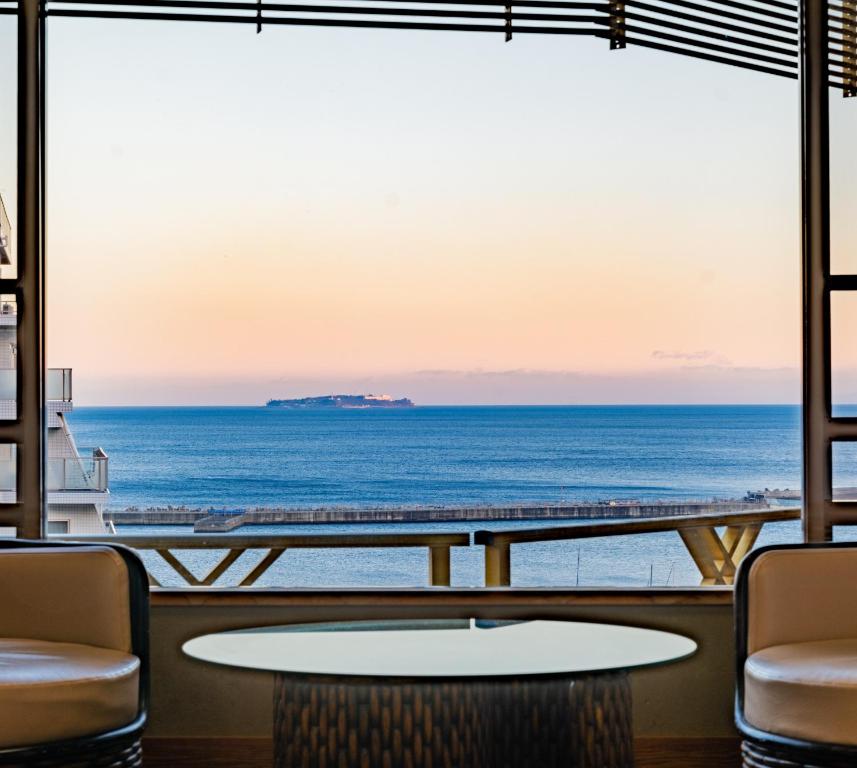 Surrounding environment