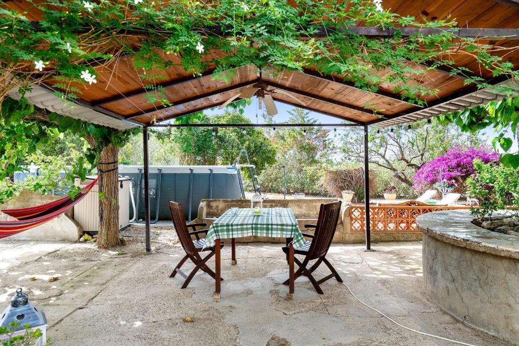 Can Wancho, Botarell