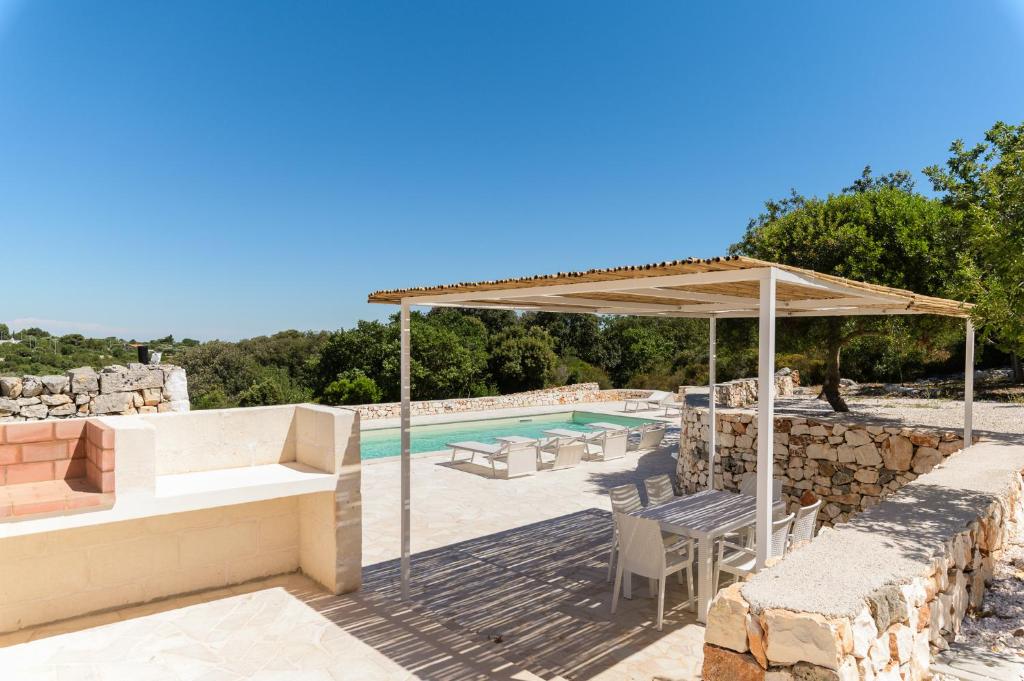 Casina Lamacoppa con piscina by Wonderful Italy - 2