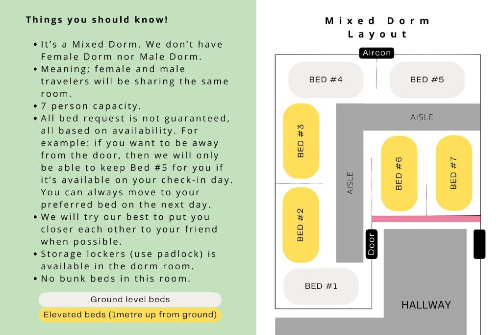 Facilities