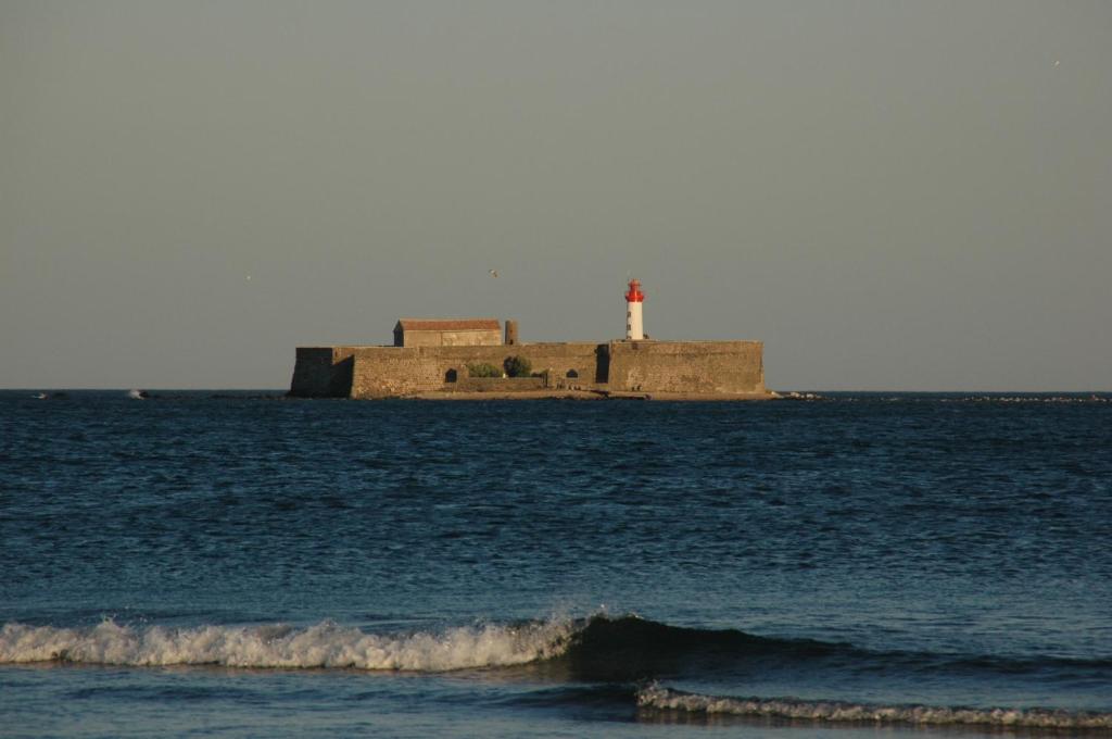 Surrounding environment