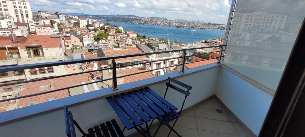 Surrounding environment