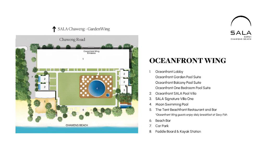 Floor plans