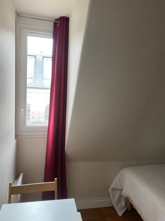 Paris top location - 3