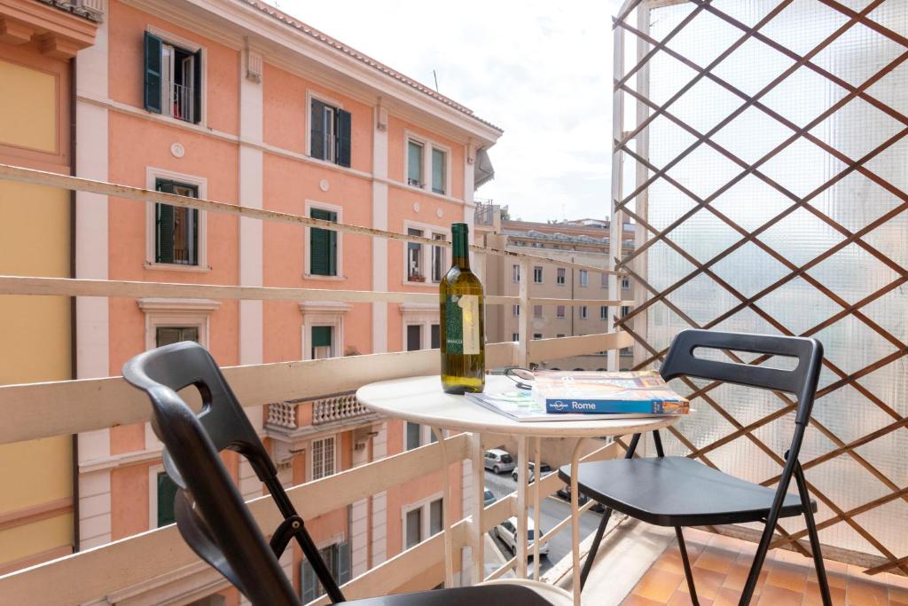 San Pietro Holidays