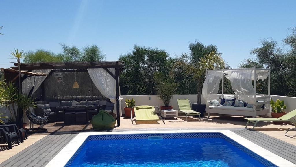 Quinta dos Migueis, Altura