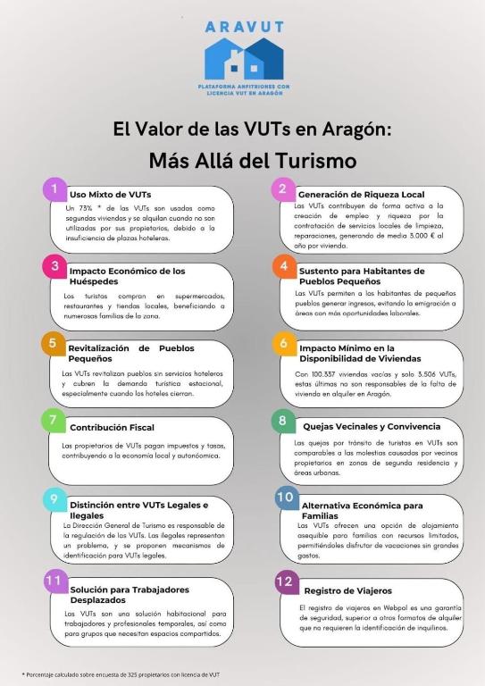 O Zierzo - 2