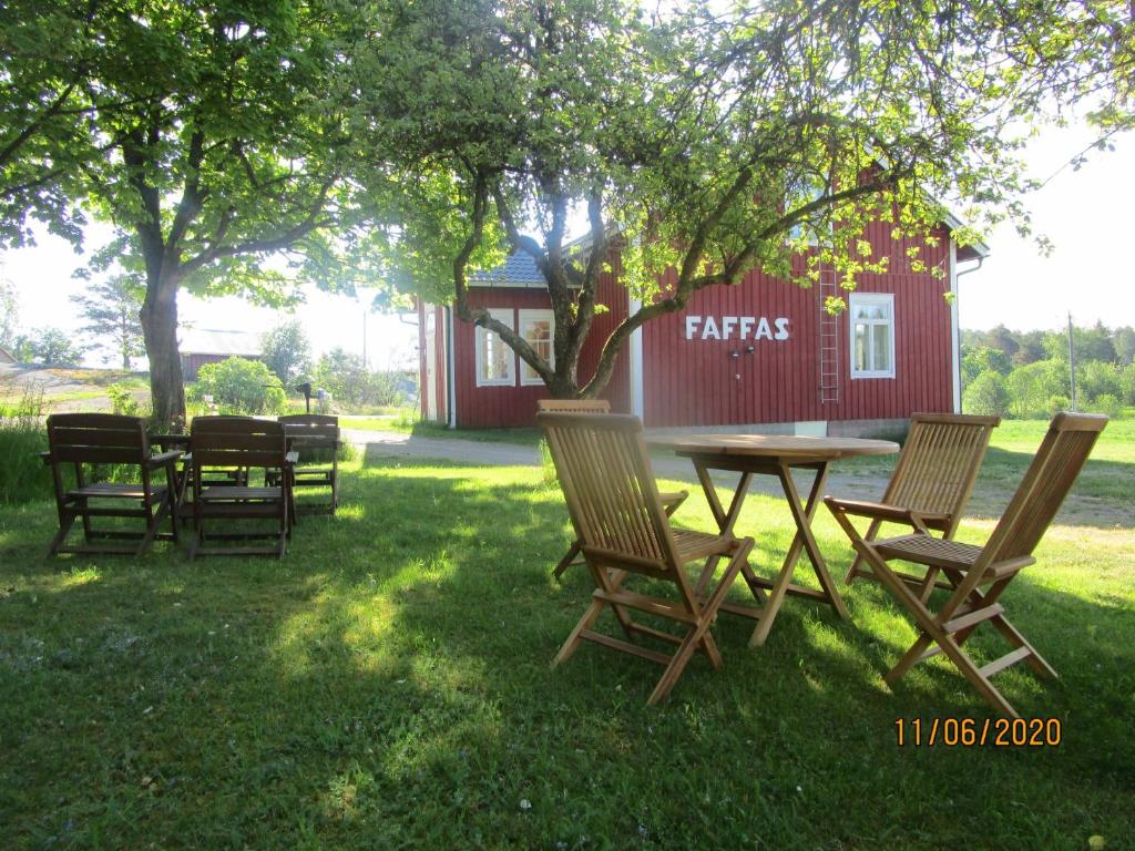 Faffas, Korpo, Korppoo