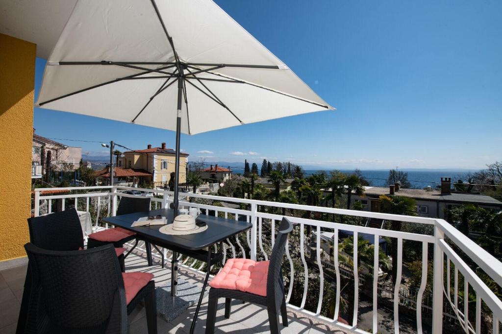 Apartment Miriam, Ika