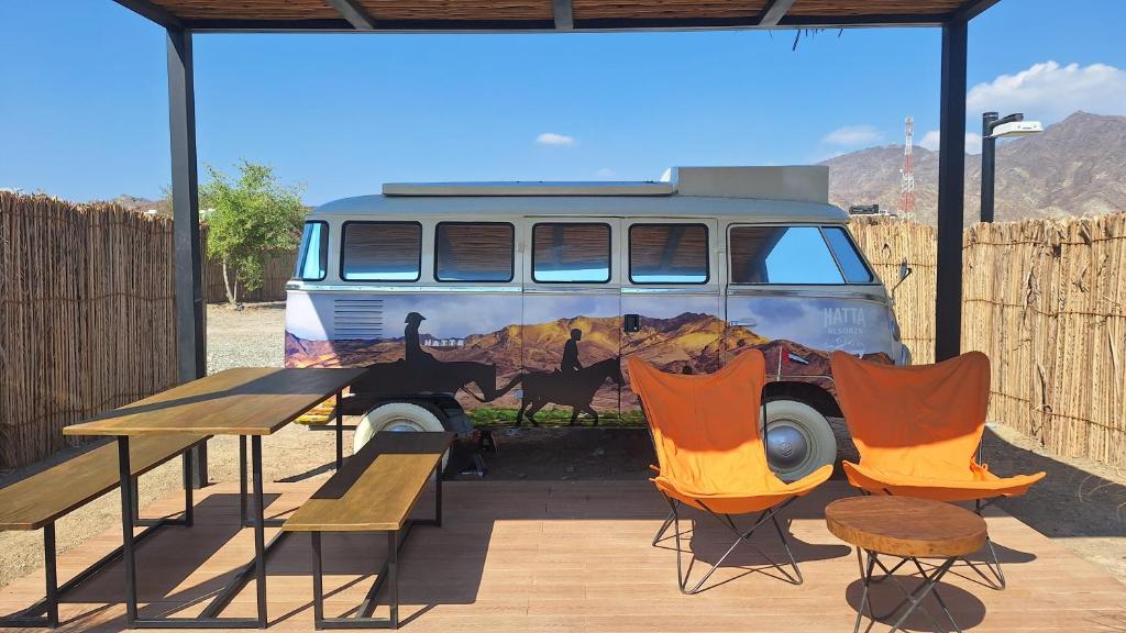 Surrounding environment