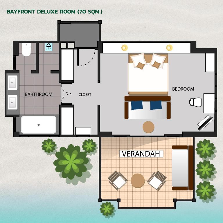 Floor plans